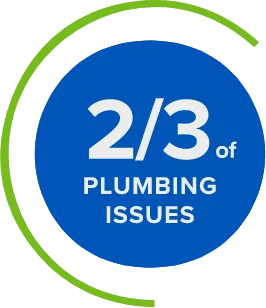 Plumbing2_3Issues