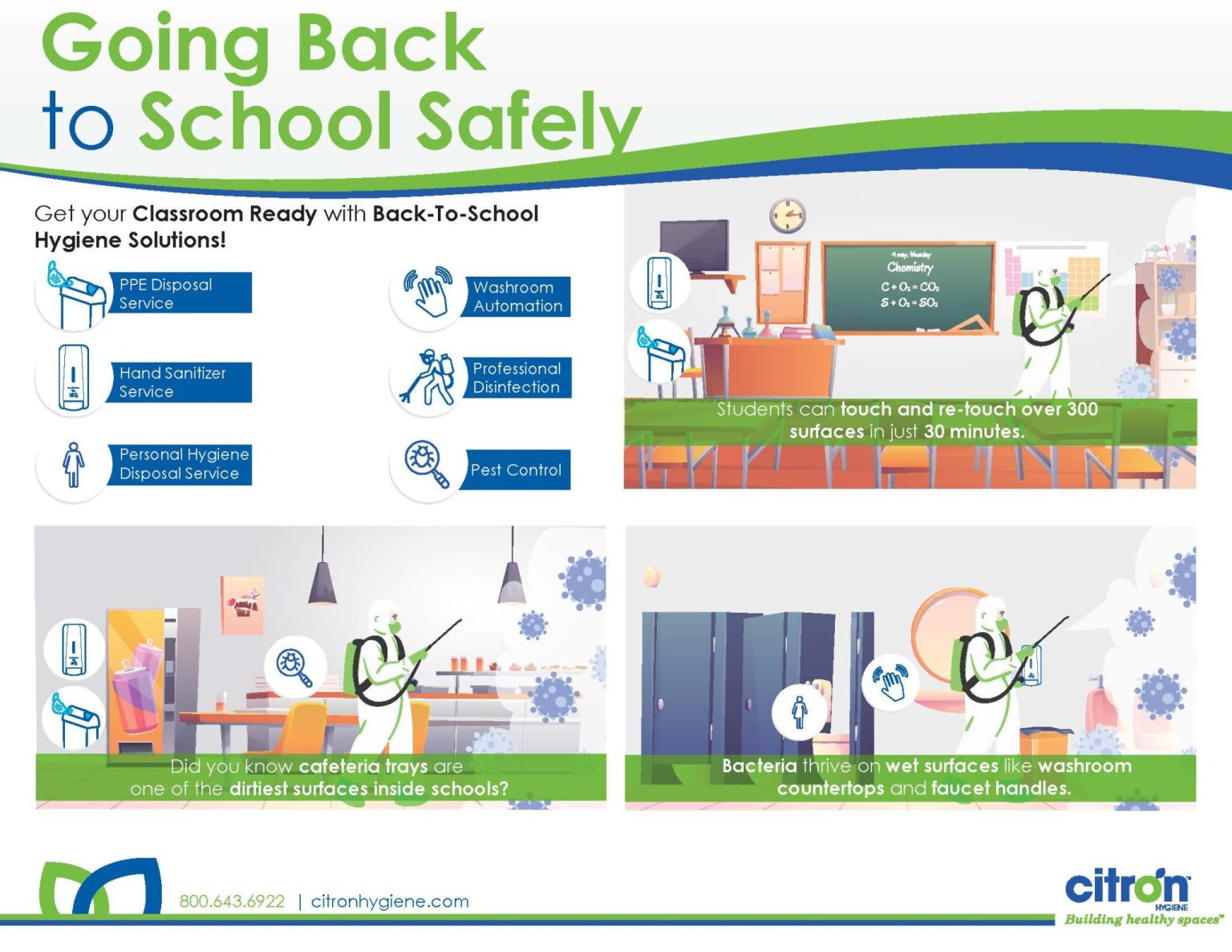 Back to School Safely Infographic