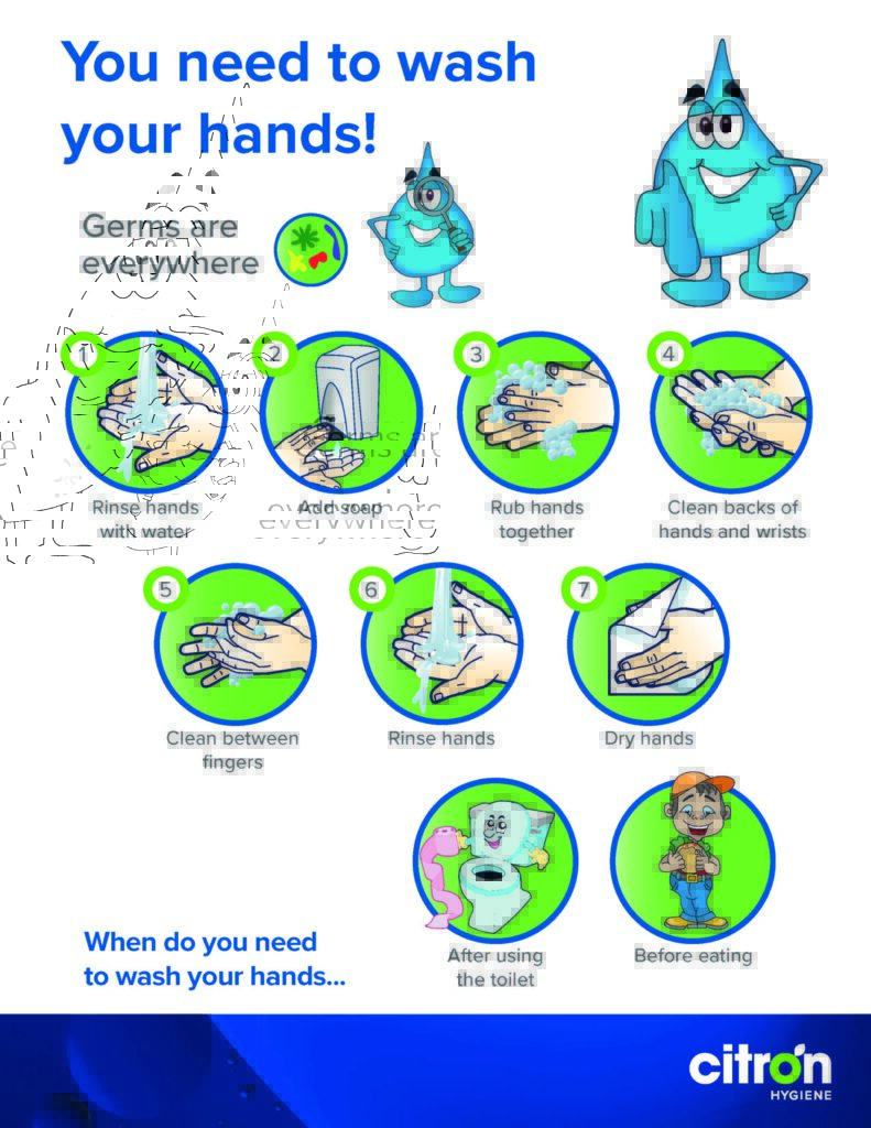 Handwashing poster for kids to help prevent the spread of covid19